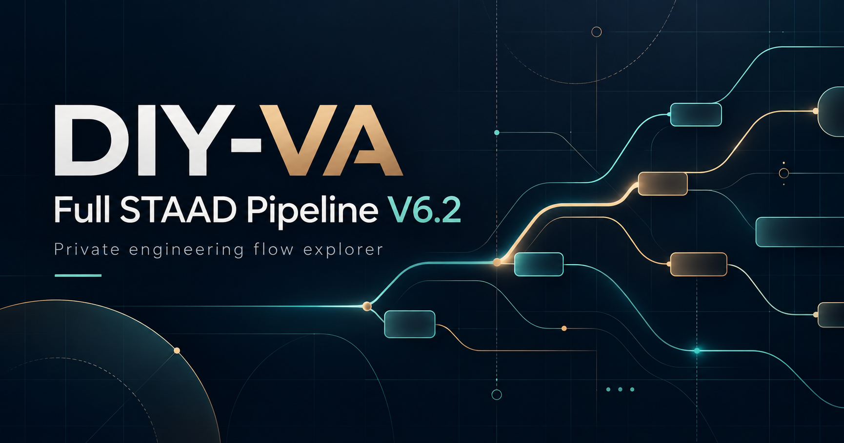 DIY-VA Full STAAD Pipeline V6.2